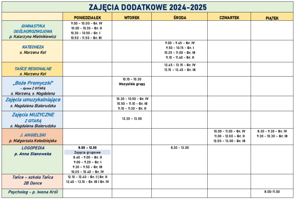 Zajęcia dodatkowe 2024 2025