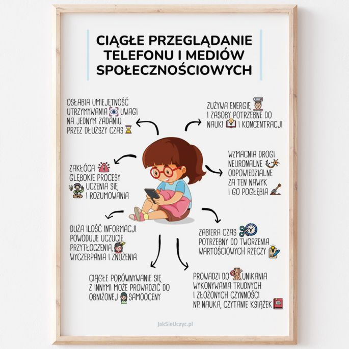 c_685_685_16777215_00_images_Nutka_mądrych_słów_uzaleznienie-od-telefonu-smartfona.jpg