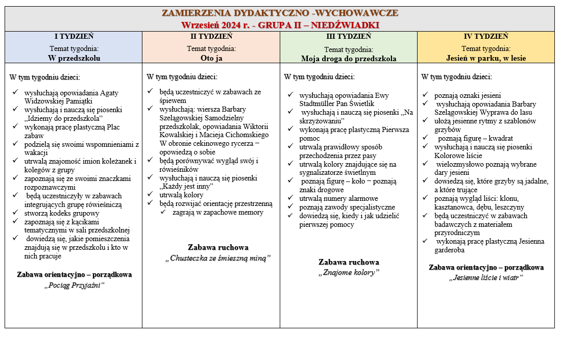 Wrzesień Niedźwiadki 1