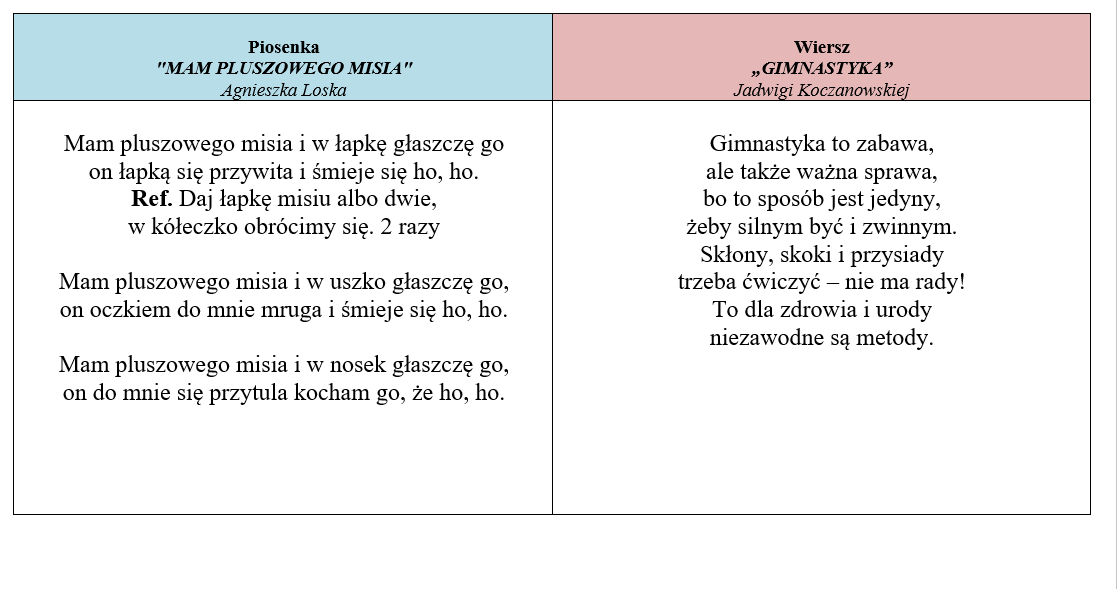 Wiewiórki 3