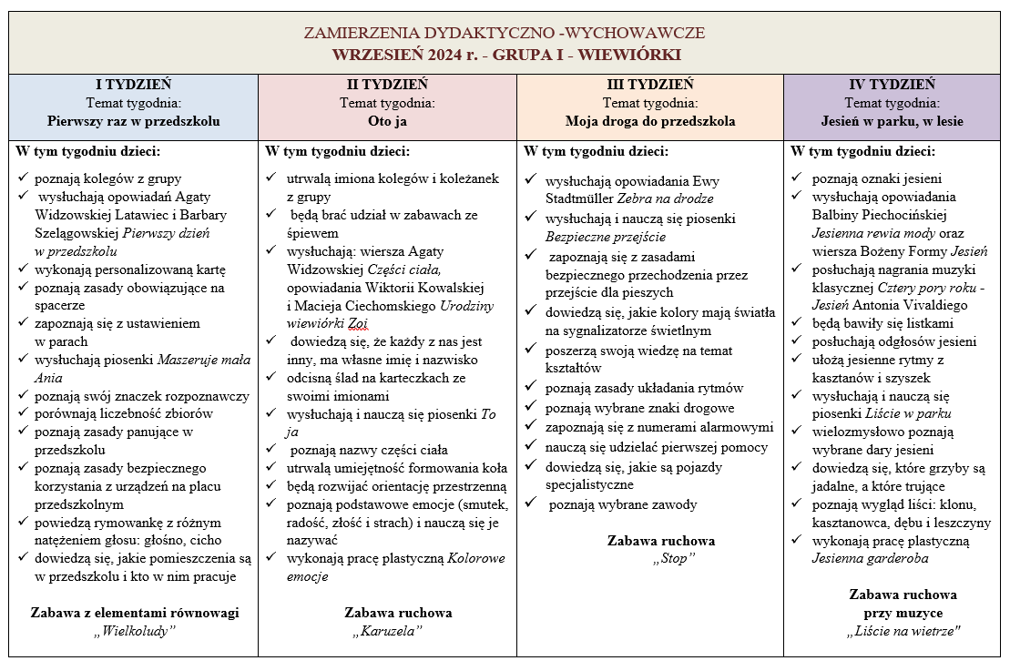 Wrzesień Wiewiórki 1