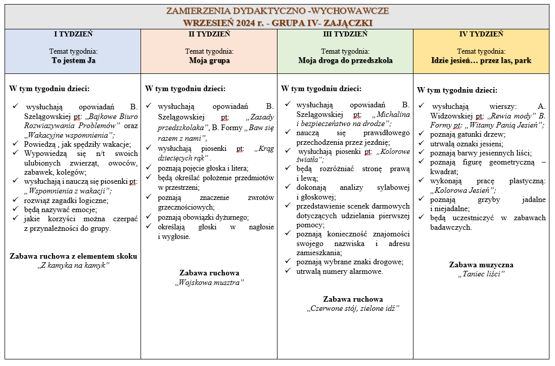 Wrzesień_-_Zajączki_1.png