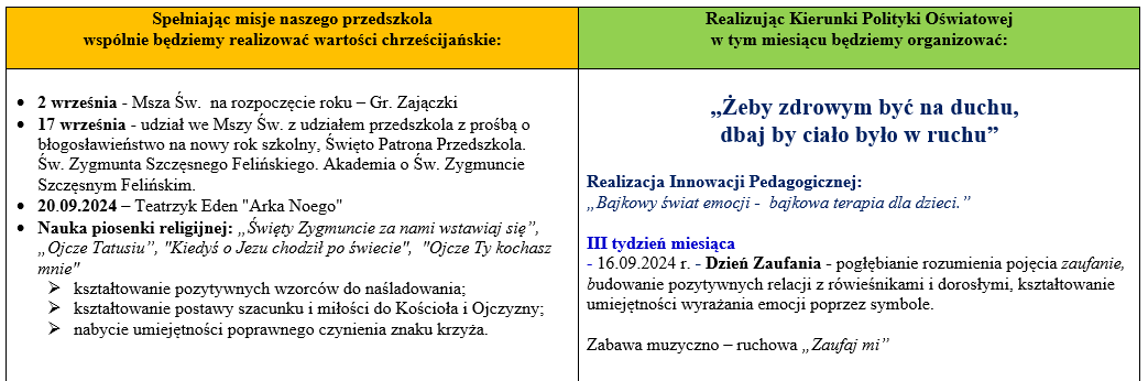 Wrzesień Zajączki 2