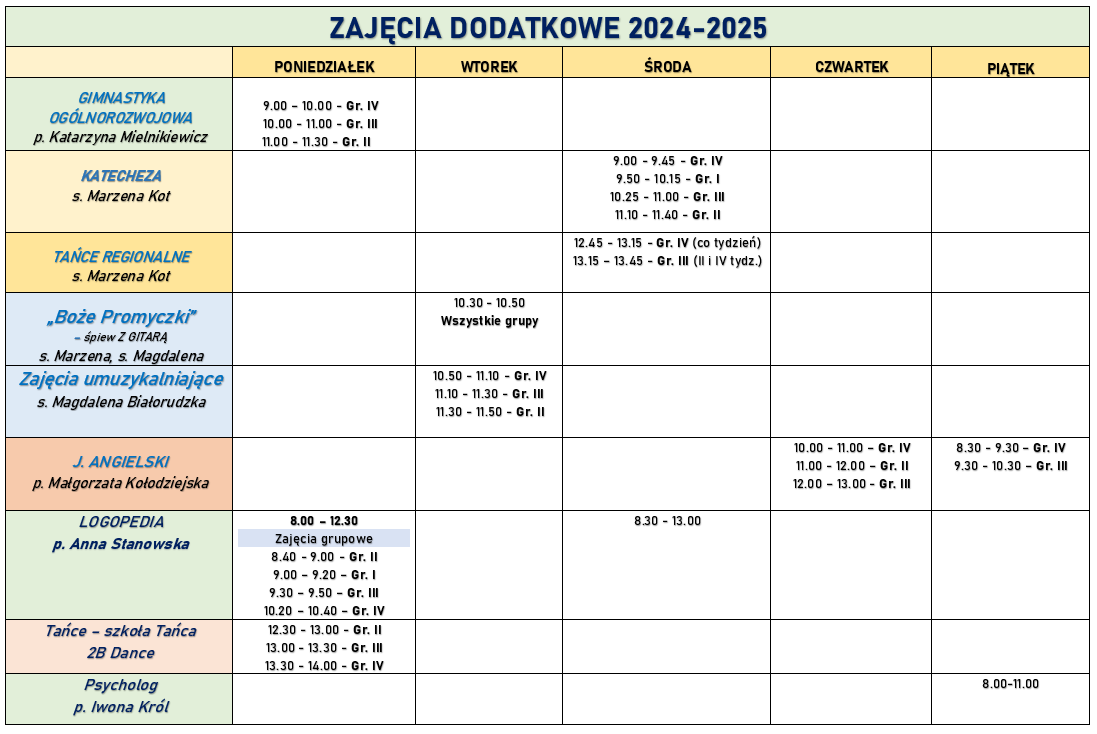 Zajęcia dodatkowe 2024 2025