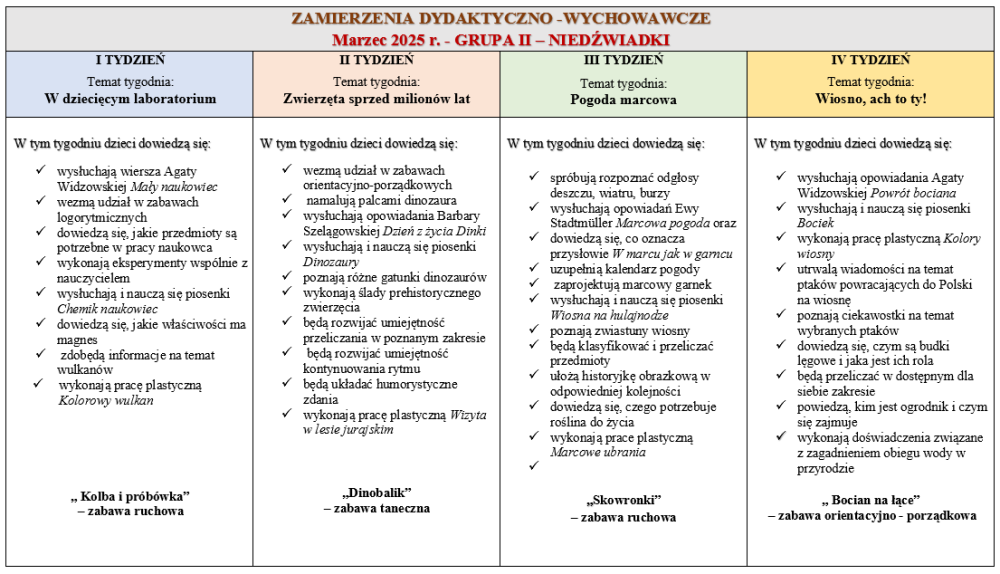 marzec 1 1