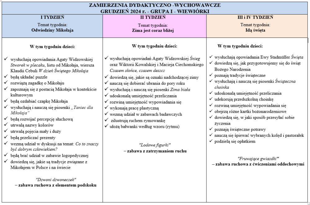 Grudzień I 1