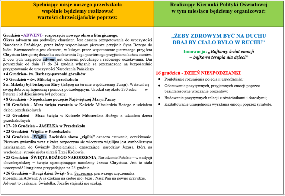 Grudzień I 2