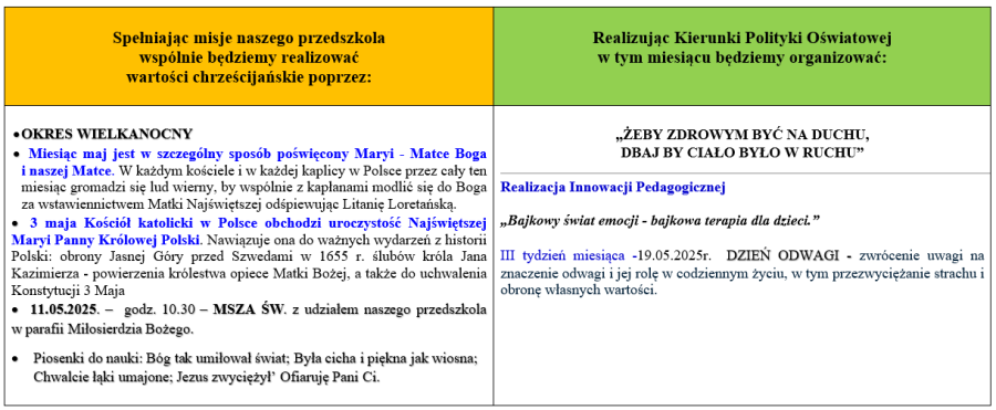 maj Gr. II 2