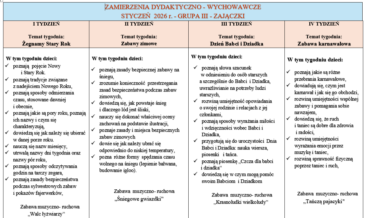 zamierzenia styczeń zajpng