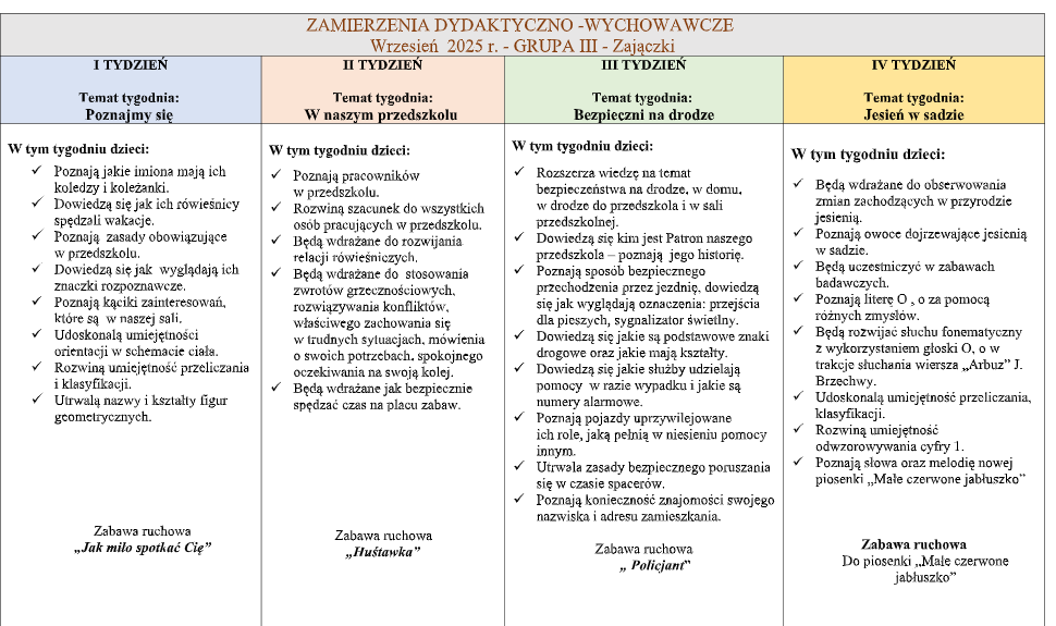 mt_gallery zamierzenia wrzesień zajączki